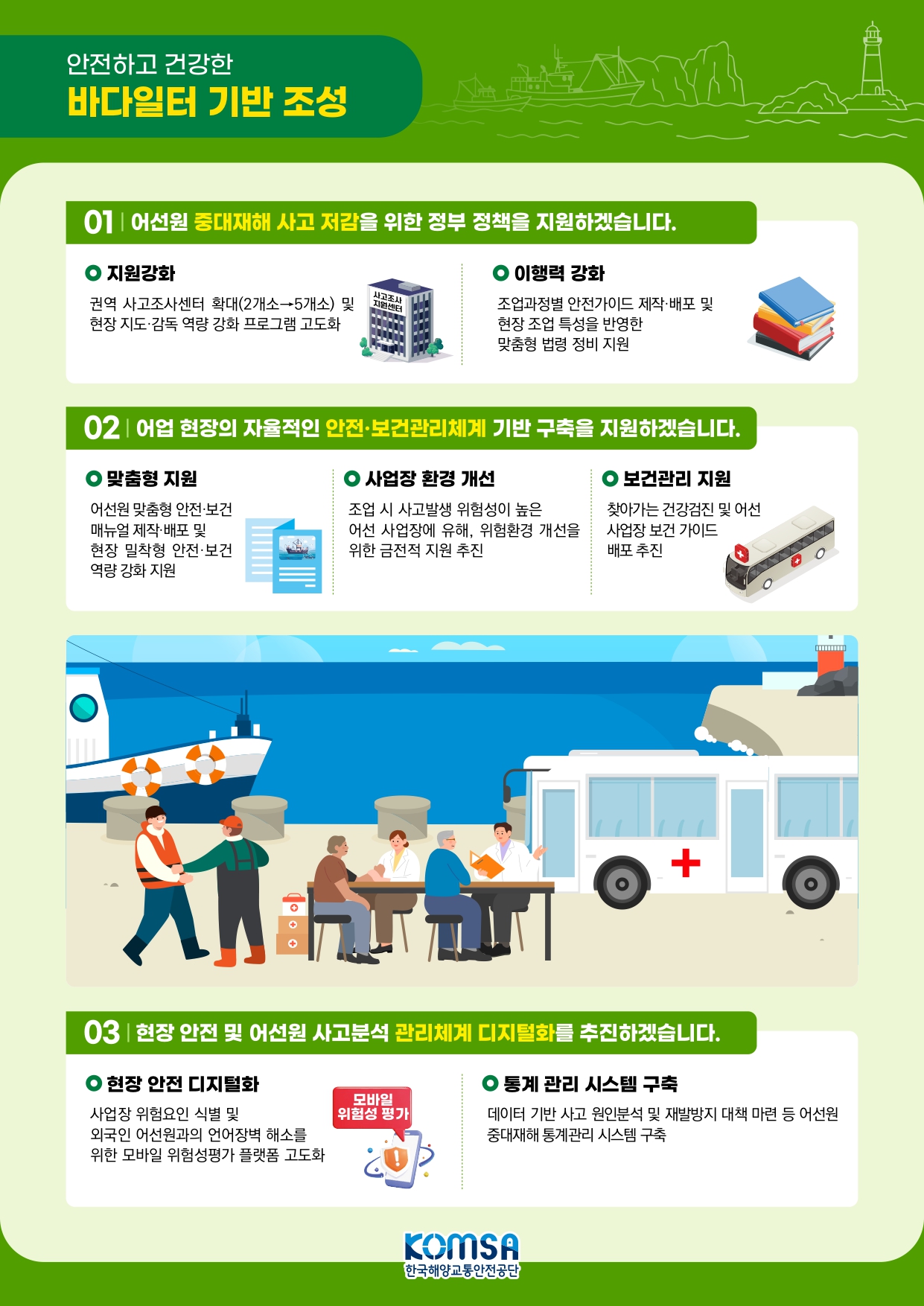 바다일터 기반 조성 이미지로 자세한 내용은 하단을 참고해주세요