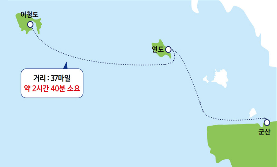 항로명 - 군산-어청, 거리 37마일, 약 2시간 40분 소요