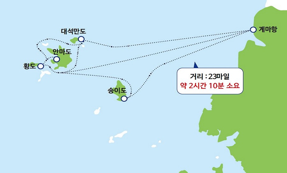 항로명 - 계마-안마, 거리 23마일, 약 2시간 10분 소요