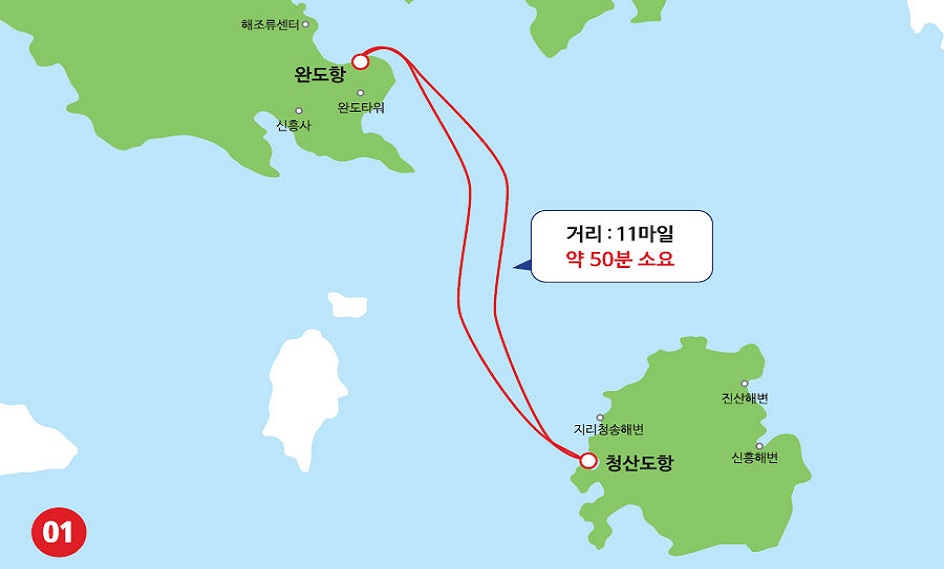 항로명 - 완도-청산, 거리 11마일, 약 50분 소요