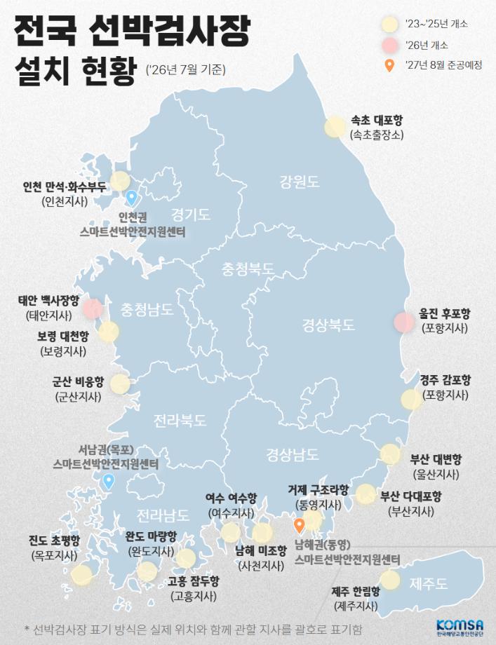 태안‧울진에 선박검사장 신규 개소  … 전국 총 16개소로 늘어 이미지