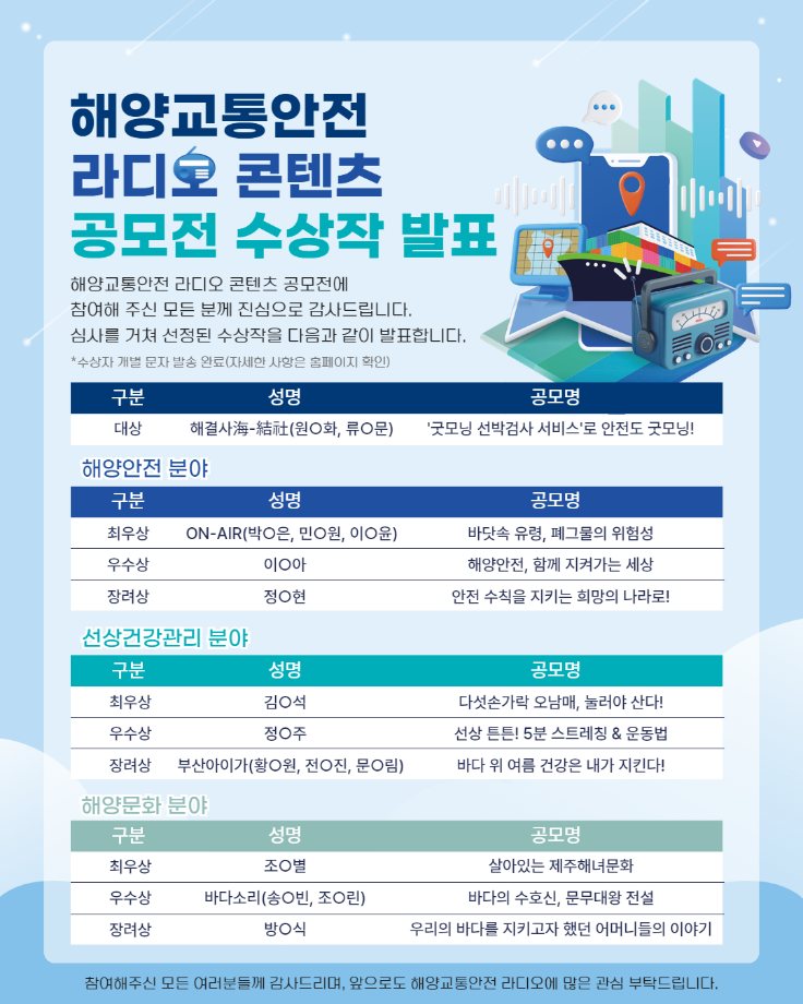 해양교통안전 라디오 콘텐츠 공모전 수상작 발표 이미지
