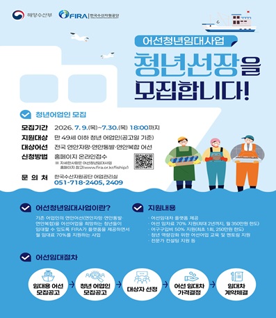 청년선장을 모집합니다!
청년어업인 모집
모집기간 : 2026.7.9(목) ~ 7.30.(목) 18:00까지
지원대상 : 만 49세이하 청년 어입인(공고일 기준)
대상어선 : 전국 연안자망, 연안통발, 연안복합 어선
